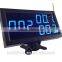 Ticket Queue Management alarm system wireless Restaurant Waiter Call System