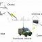 Encrypted rs422 Wireless Mobile Radio tdd Transceiver
