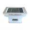High End Best Waterproof High Power Led Solar Light for Street Corner