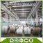 SS 304 Cold Rolled Stainless Steel Coil For Decoration