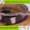 High quality 100% ABS edge banding for top grade furniture