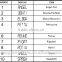 Pasta Timer_E359
