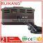 Car Power Inverter 100W/150W/200W/300W/500W/750W/1000W/3000W