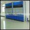 Factory Sell Steel Fabrication Chemical Laboratory Ductless Fume Cupboard