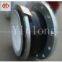 Expansion Joints