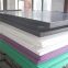 Low friction wear resistant polyethylene hdpe sheet/board/plate