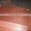 tungsten copper foils sheets wholesale