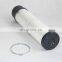 FORST Industrial Polyester Pleated Air Filter Manufacturer