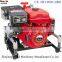 BJ-7G 9HP Portable fire fighting pump set