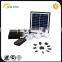 mobile home solar panel system
