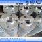 din 2566 threaded