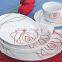 20 pcs porcelain dinenr set with coup shape ,ceramic tableware with cheap price and good quality                        
                                                Quality Choice