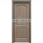 2.7mm Veneer Door Skin