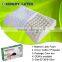 Comfortable And Soft Ladies Massage Pillow