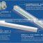 ONN-J01 600mm 1200mm Teardrop Cleanroom Light Fittings / dust proof led light fixture / tear drop light