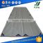 Heavy duty shrink resistant heat insulation insul tarp