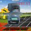 New 3phase AC220/380V 1.5KW EM9-GD1/GD3 Series Vector Control Solar Inverter for fan and pump