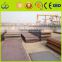 high strength low alloy ship 16Mn astm a572 grade50 grade 50 steel plate sheet/a572 grade 50 steel plate