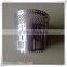 Stainless Steel Strainer/juicer Stainer Manufacturer