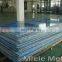 alloy aluminum sheet metal manufacturers