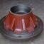 steel sand casting parts