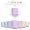 New Design 140ml Quiet Ultrasonic Personal Portable Bedroom Air Humidifier Essential Oil Diffuser
