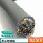 Soft encoder High flexible TPU wear-resistant servo motor cable