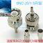 RF coaxial connectorBNC-JC1.5