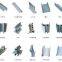 nanshan AKLU Processing various aluminum products