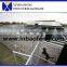 Hot selling good price hot dip galvanize large dog cage dog kennel IN-M032