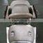 casting mold