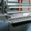 CE: Automatic Toilet Paper Roll Cutting Machine