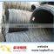 Hot rolled Wire Rod prices from Tangshan in China