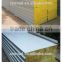 Thermal Insulation Material Mineral Wool Insulation with Metal Coating for Wall and Roof