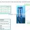Automatic screen cleaning machines, Pneumatic Stencil Cleaner whole air network Clean Machine