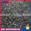 DYAN White Fused Alumina/White corundum/WFA