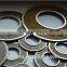 Stainless Steel ( 304 , 316 ) wire mesh filter directly from Manufacturer