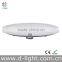 Round & Square Slim led panel light 6/9/12/15/18/24w