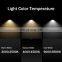 Dimmable Angle Rotatable LED Ceiling Spot Light 7W 12W 15W Round/Square LED Recessed Downlight With AC 85-265V LED Driver