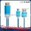 Purchase Best HDMI Cords Wires Cables Made In China Wholesale Online