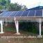 Hot Sales 20000w 3 Solar Panel Light System