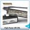 High power 4W led daytime running light with E-mark