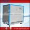 High temperature heated circulatior pump