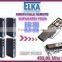 Replacement remote for ELKA SKx1, SKx2, SKx3, SKx4