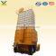 Quality Assurance and Good Income CY5L -40 Price husk burner