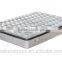 2015 New Arrive Ciff Compressed Bonnell Spring Foam Sponge Medical Bed Mattress