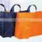 Promotional Custom non-woven shopping bag With Logo Printing