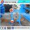 China Golden Supplier Wire PVC Coating Machine/PVC Coating Wire Machine
