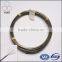 MI cable for PT100 RTD or K/T/N/E/R/S/B/ type thermocouple,mineral insulated cable