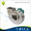 High Pressure Boiler Centrifugal Fan Blower